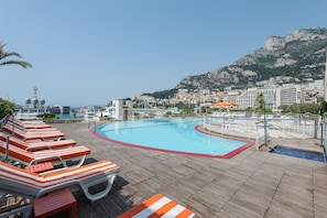 Hotel acceptant les chiens