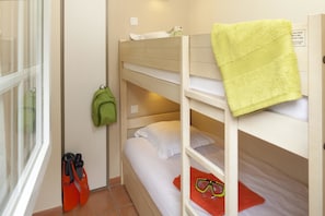 Hotel acceptant les chiens