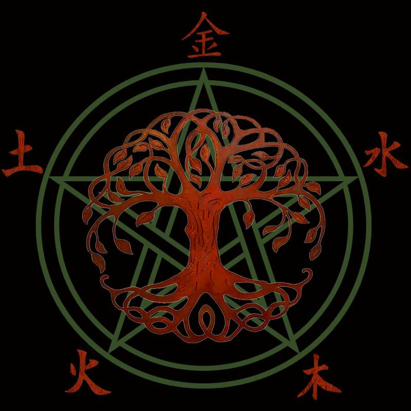 L'alchimiste accepte les chiens à Nay