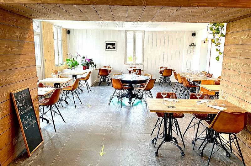 Restaurant qui accepte les chiens