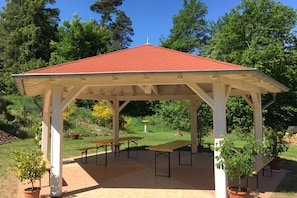 Hotel acceptant les chiens